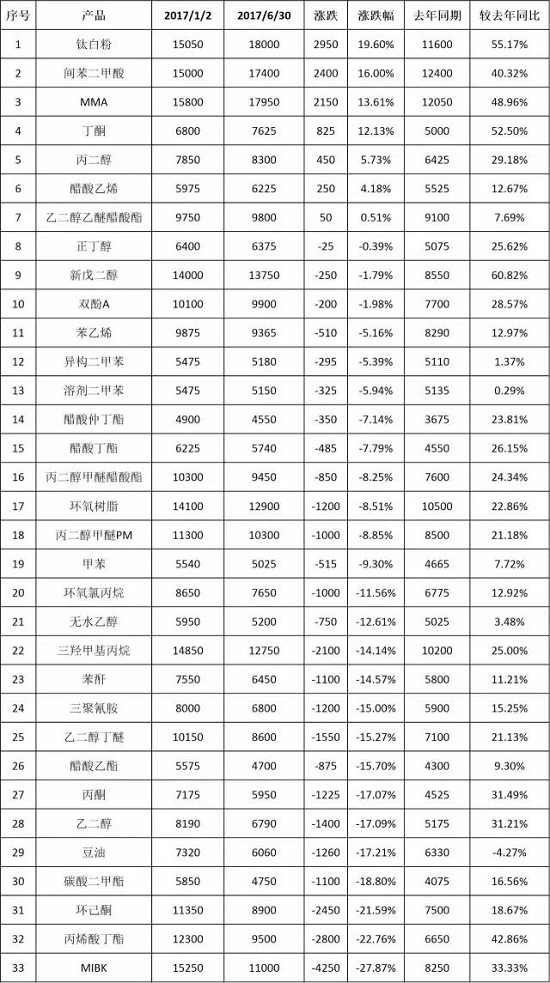 尊龙凯时·(中国游)官方网站