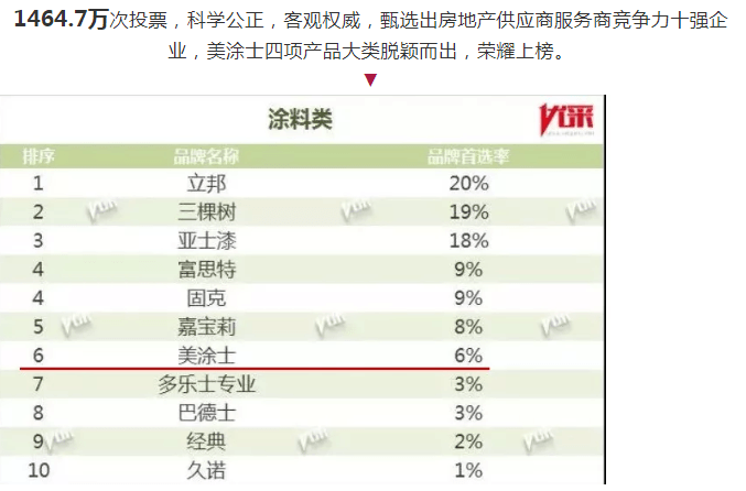 尊龙凯时·(中国游)官方网站