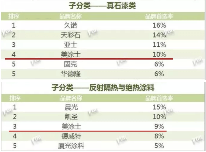 尊龙凯时·(中国游)官方网站