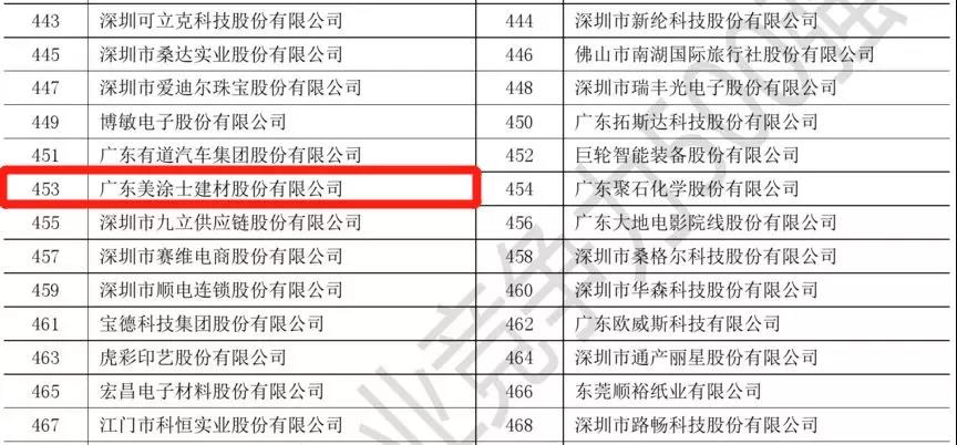 尊龙凯时·(中国游)官方网站