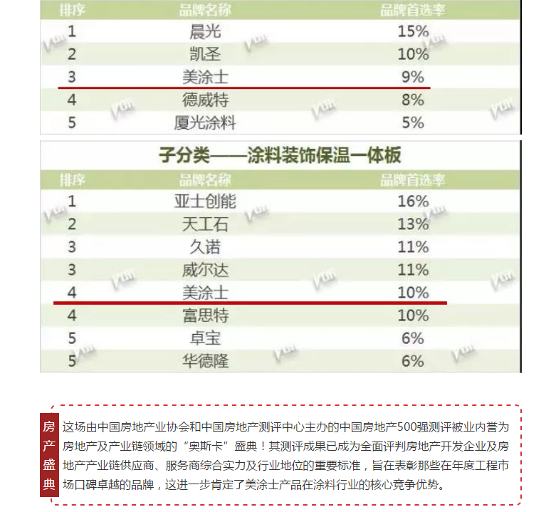 尊龙凯时·(中国游)官方网站