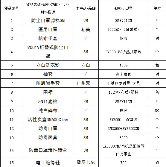 尊龙凯时·(中国游)官方网站