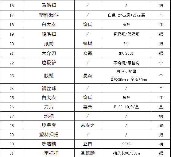 尊龙凯时·(中国游)官方网站