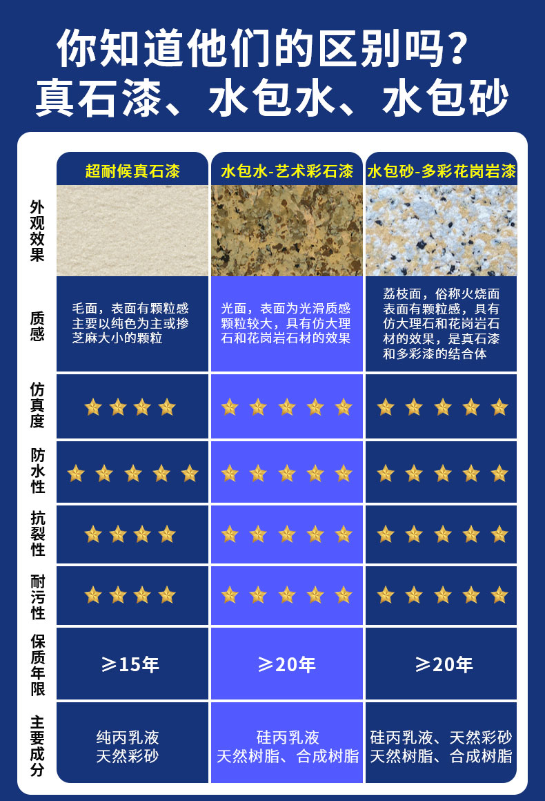 尊龙凯时·(中国游)官方网站