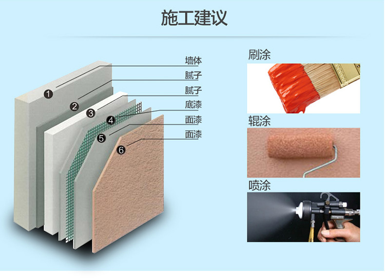 尊龙凯时·(中国游)官方网站