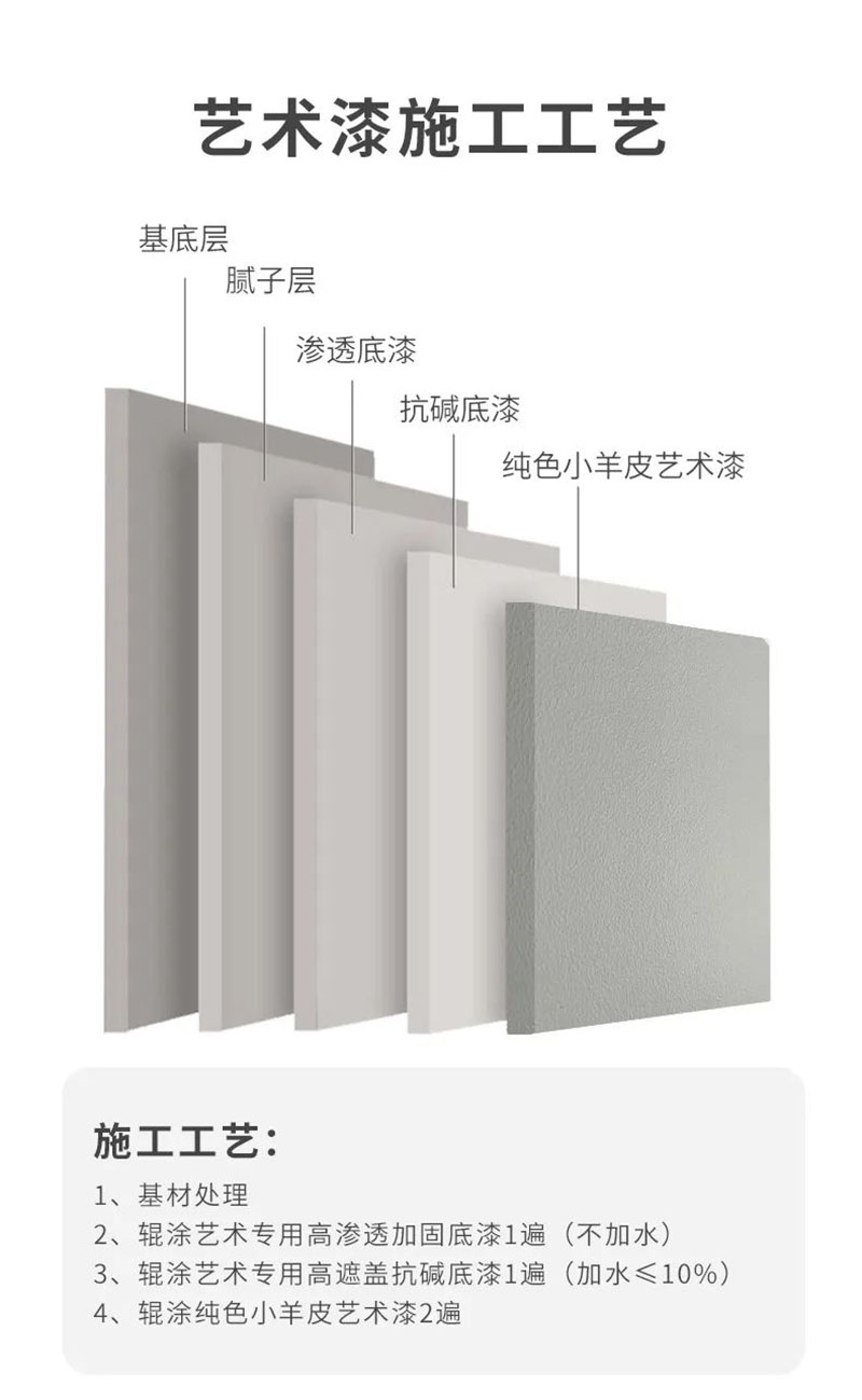 尊龙凯时·(中国游)官方网站