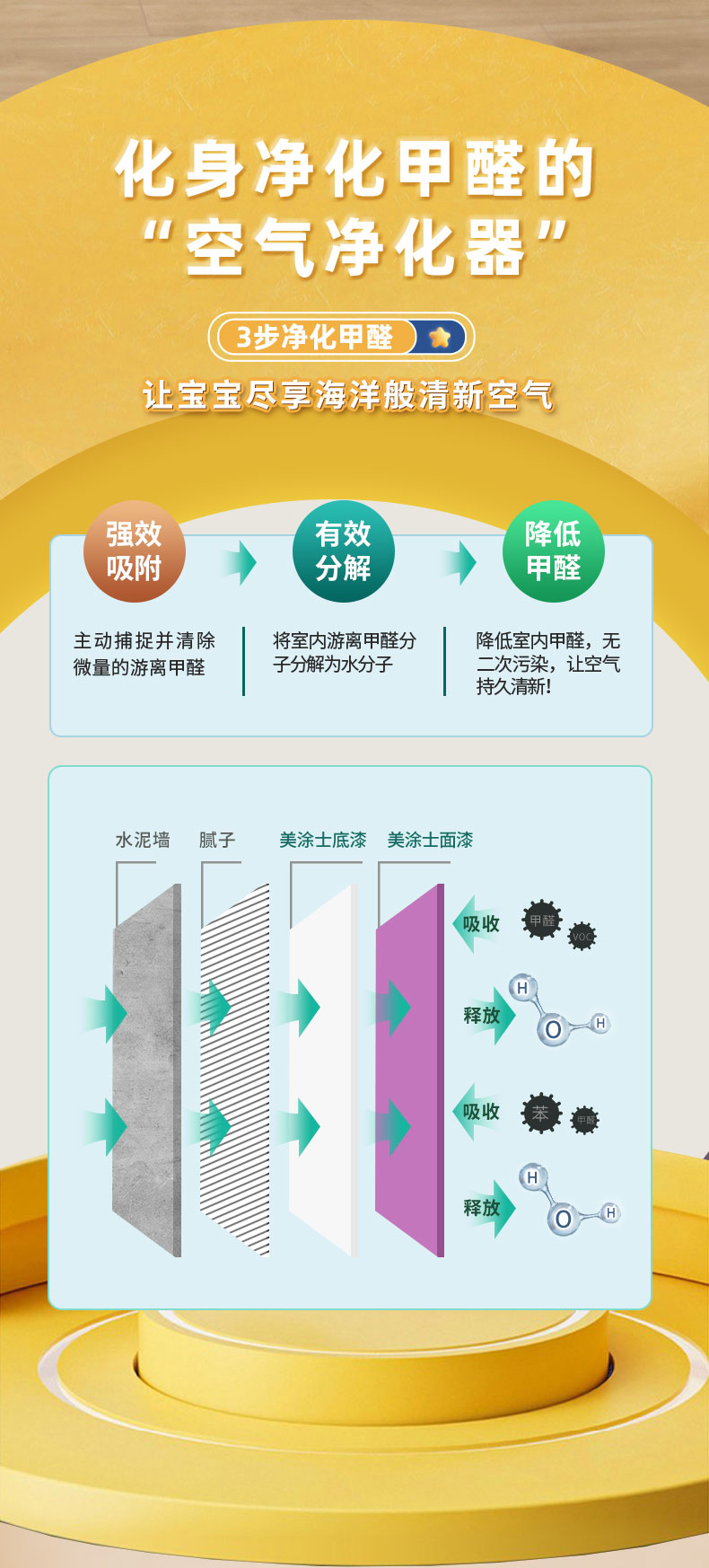 尊龙凯时·(中国游)官方网站